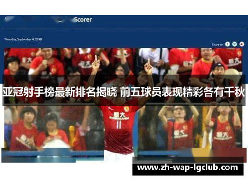 亚冠射手榜最新排名揭晓 前五球员表现精彩各有千秋