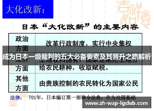 成为日本一级裁判的五大必备要素及其晋升之路解析