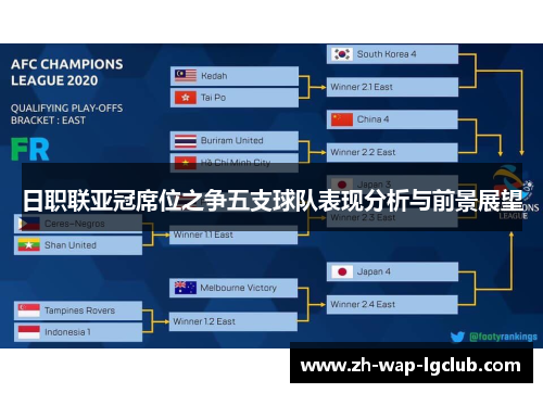 日职联亚冠席位之争五支球队表现分析与前景展望