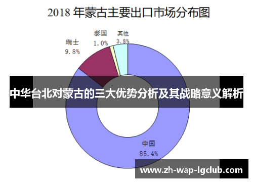 中华台北对蒙古的三大优势分析及其战略意义解析