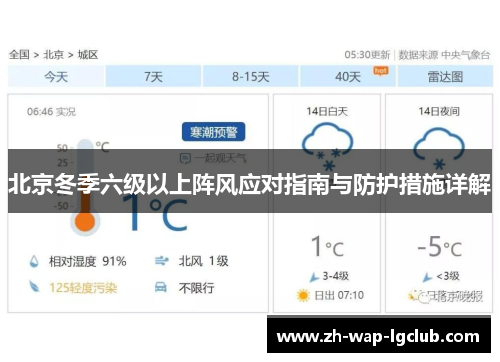 北京冬季六级以上阵风应对指南与防护措施详解