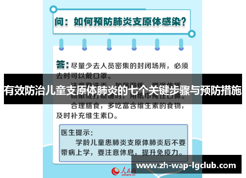 有效防治儿童支原体肺炎的七个关键步骤与预防措施