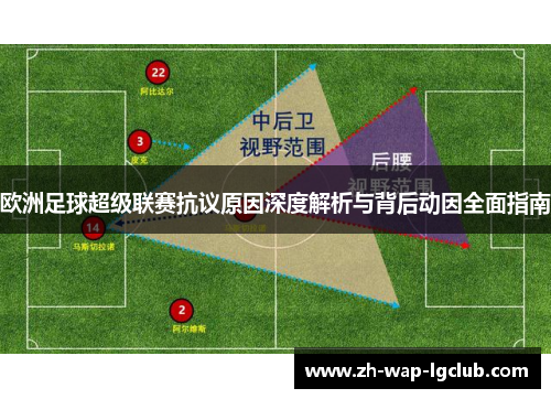 欧洲足球超级联赛抗议原因深度解析与背后动因全面指南
