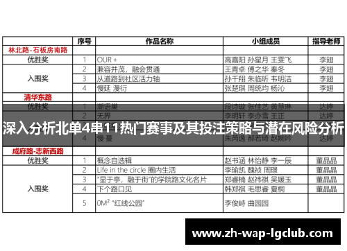 深入分析北单4串11热门赛事及其投注策略与潜在风险分析