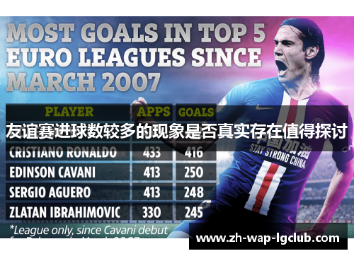 友谊赛进球数较多的现象是否真实存在值得探讨 友谊赛进球数较多的现象是否真实存在值得探讨