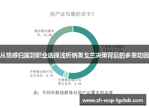 从情感归属到职业选择浅析纳英戈兰决策背后的多重动因