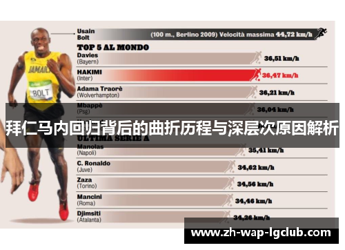 拜仁马内回归背后的曲折历程与深层次原因解析