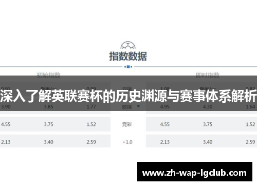 深入了解英联赛杯的历史渊源与赛事体系解析