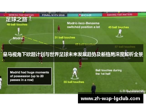 皇马视角下欧超计划与世界足球未来发展趋势及新格局深度解析全景 皇马视角下欧超计划与世界足球未来发展趋势及新格局深度解析全景