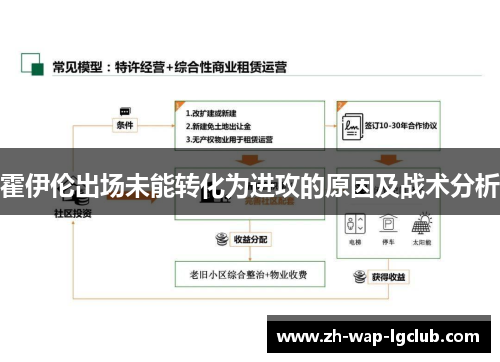 霍伊伦出场未能转化为进攻的原因及战术分析 霍伊伦出场未能转化为进攻的原因及战术分析