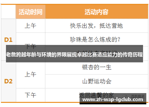 老詹跨越年龄与环境的界限展现卓越比赛适应能力的传奇历程 老詹跨越年龄与环境的界限展现卓越比赛适应能力的传奇历程