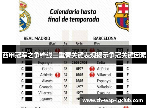 西甲冠军之争锋线三重奏关键表现揭示争冠关键因素