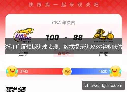 浙江广厦预期进球表现,数据揭示进攻效率被低估 浙江广厦预期进球表现,数据揭示进攻效率被低估